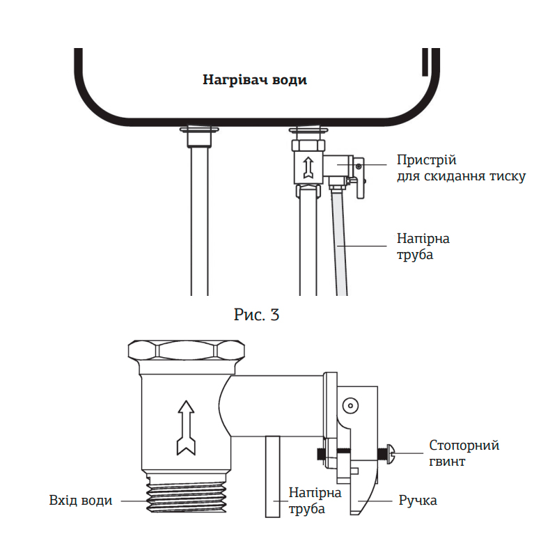 Водонагрівач "Плоский" Mixxus EWH-03100 Flat Wet накопич. 100 л, мокр.тен 2 kW (WH0016)