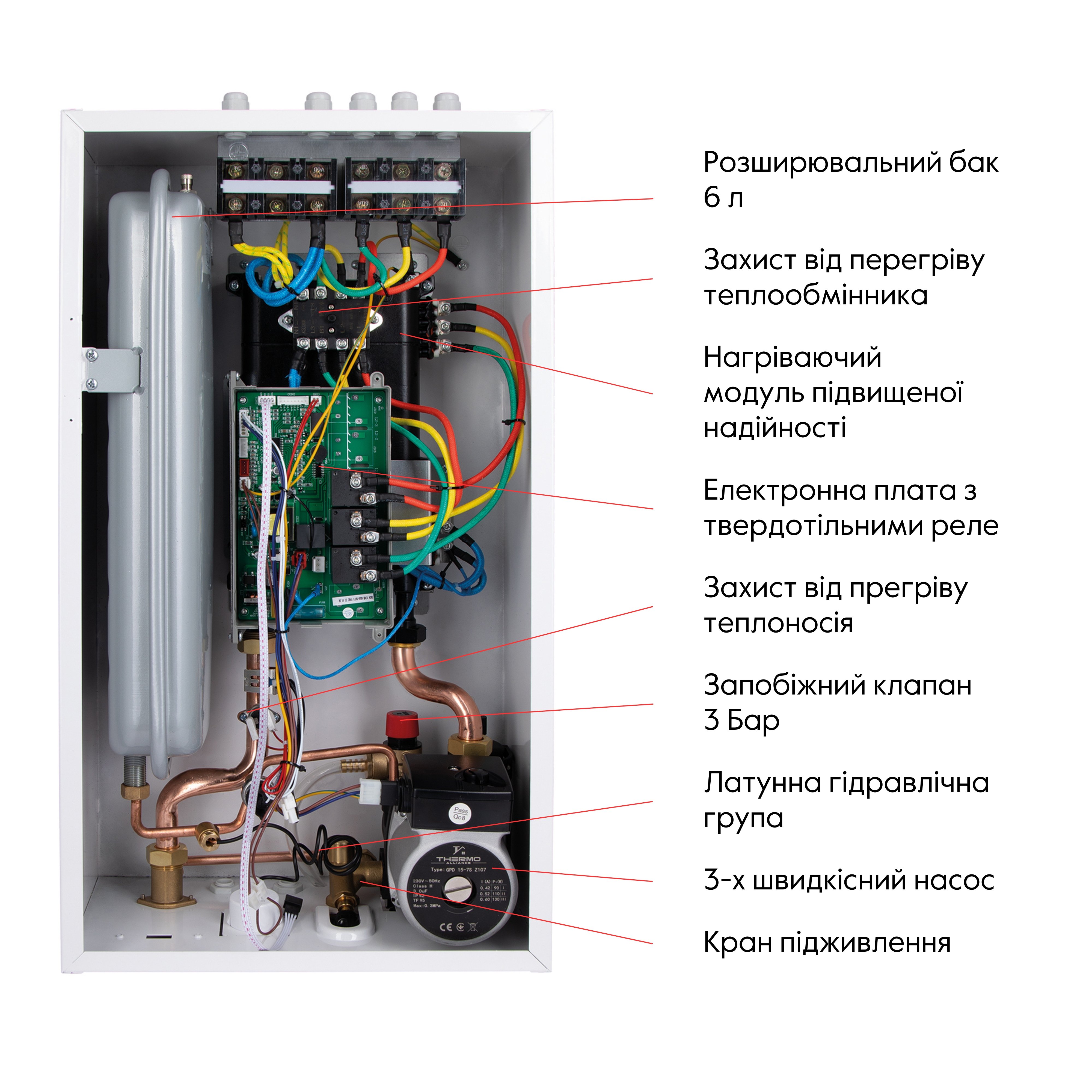 Котел електричний Thermo Alliance 6 кВт