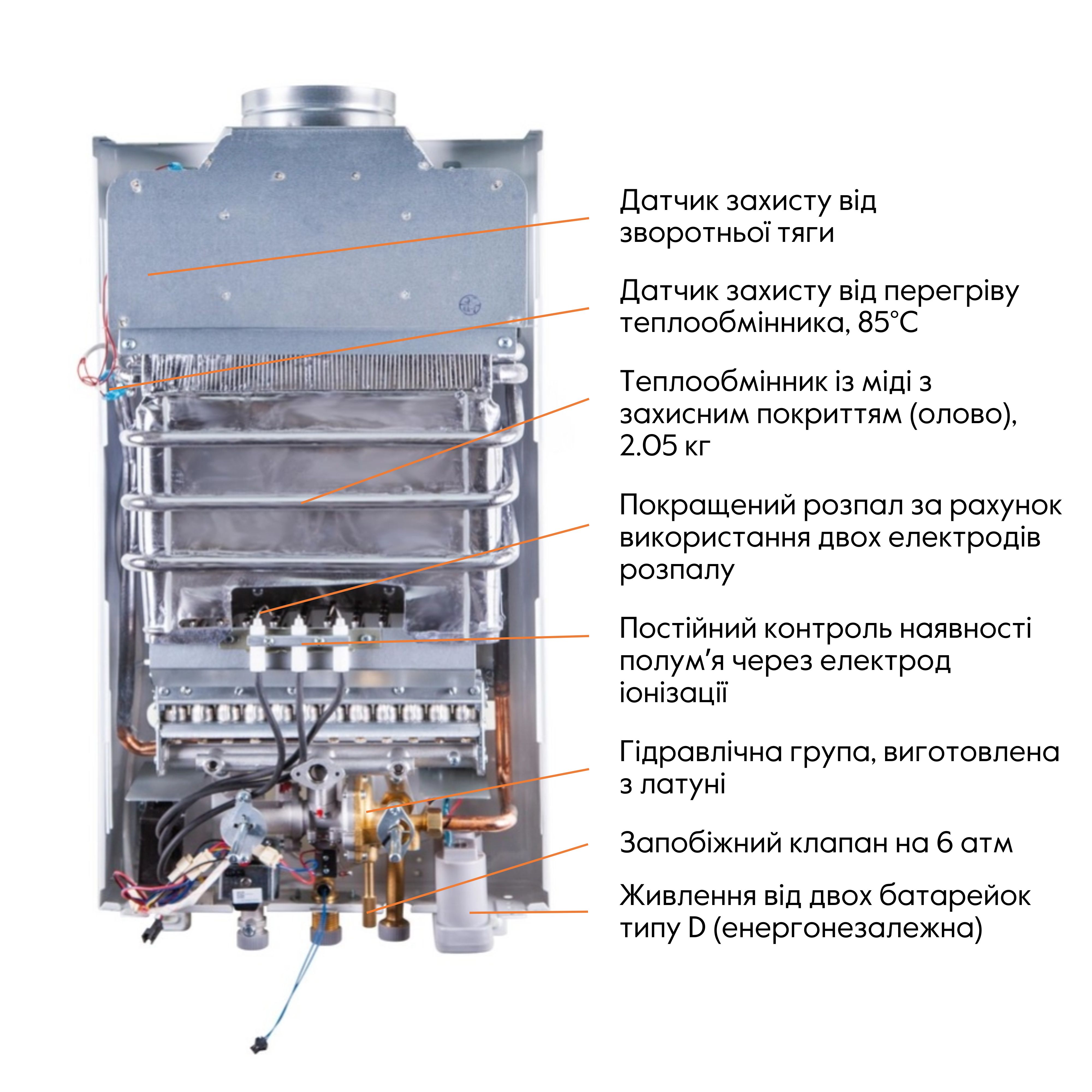 Колонка газова димохідна Thermo Alliance JSD20-10GD 10 л панель скляна Black