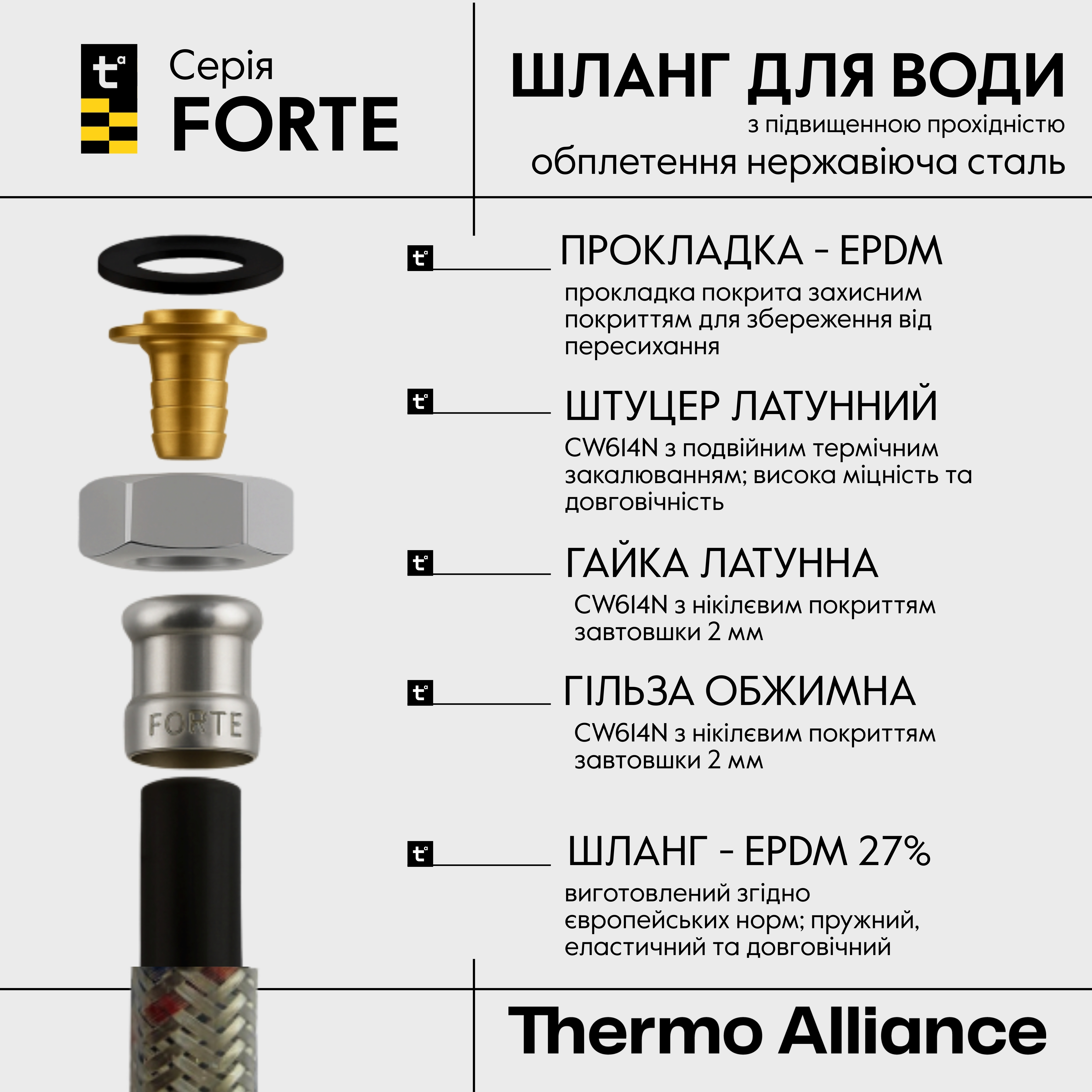 Шланг для води Thermo Alliance Forte D10 (посилений) 30 см, нерж. оплетення 1/2"x1/2" ВВ TAF384W30