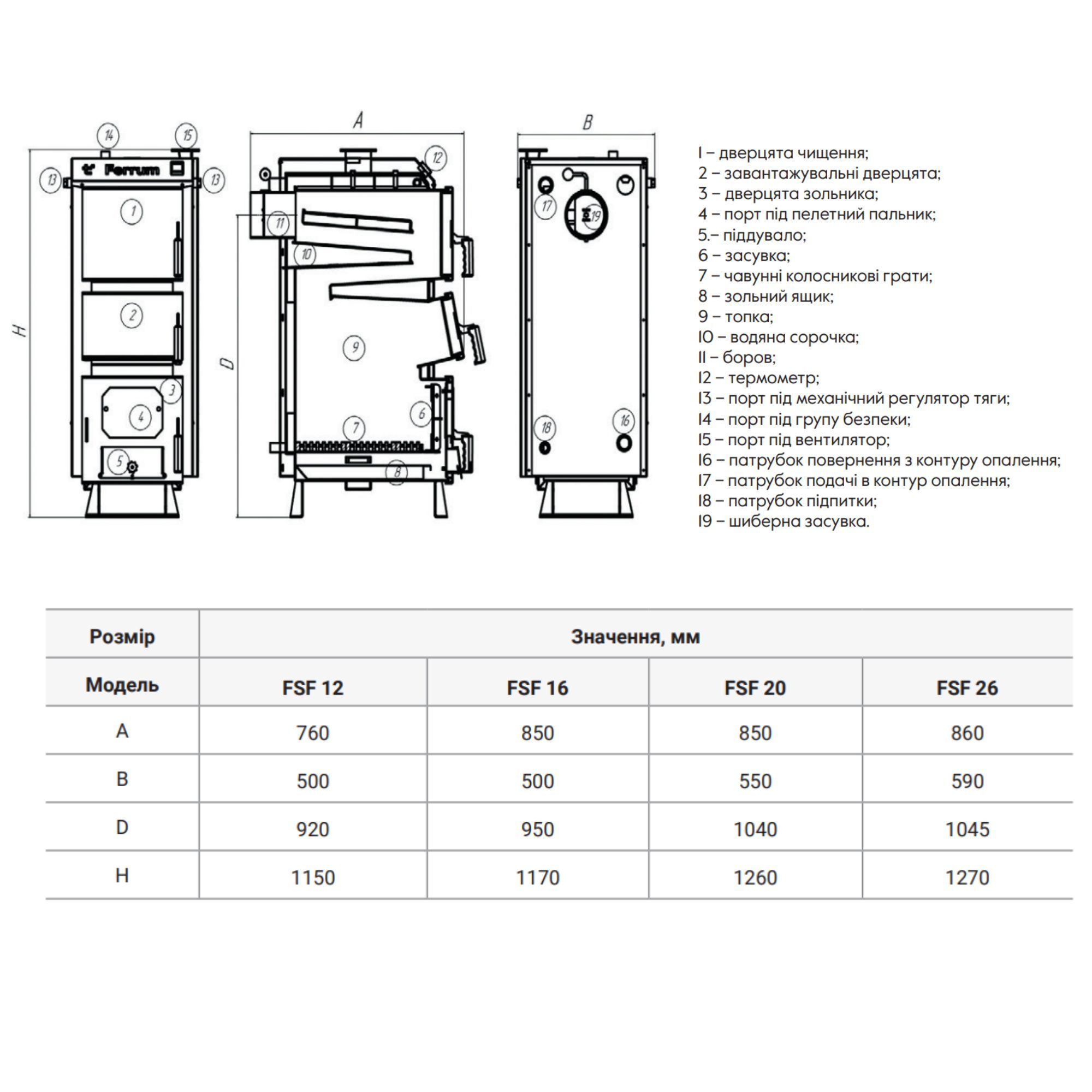 Котел твердопаливний сталевий Thermo Alliance Ferrum Plus V 4.0 FSF  26