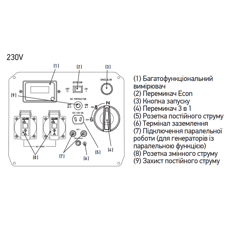 Генератор бензиновий інверторний Koer KU.3300i (KR3427)