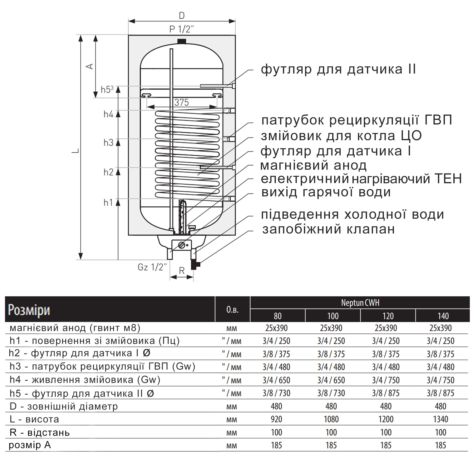 Водонагрівач електричний комбінований Thermo Alliance Neptun вертикальний 120 л. т.о. 0,95 кв.м лівий, мокрий ТЕН 2,0 кВт (CWH 12048 11S L)