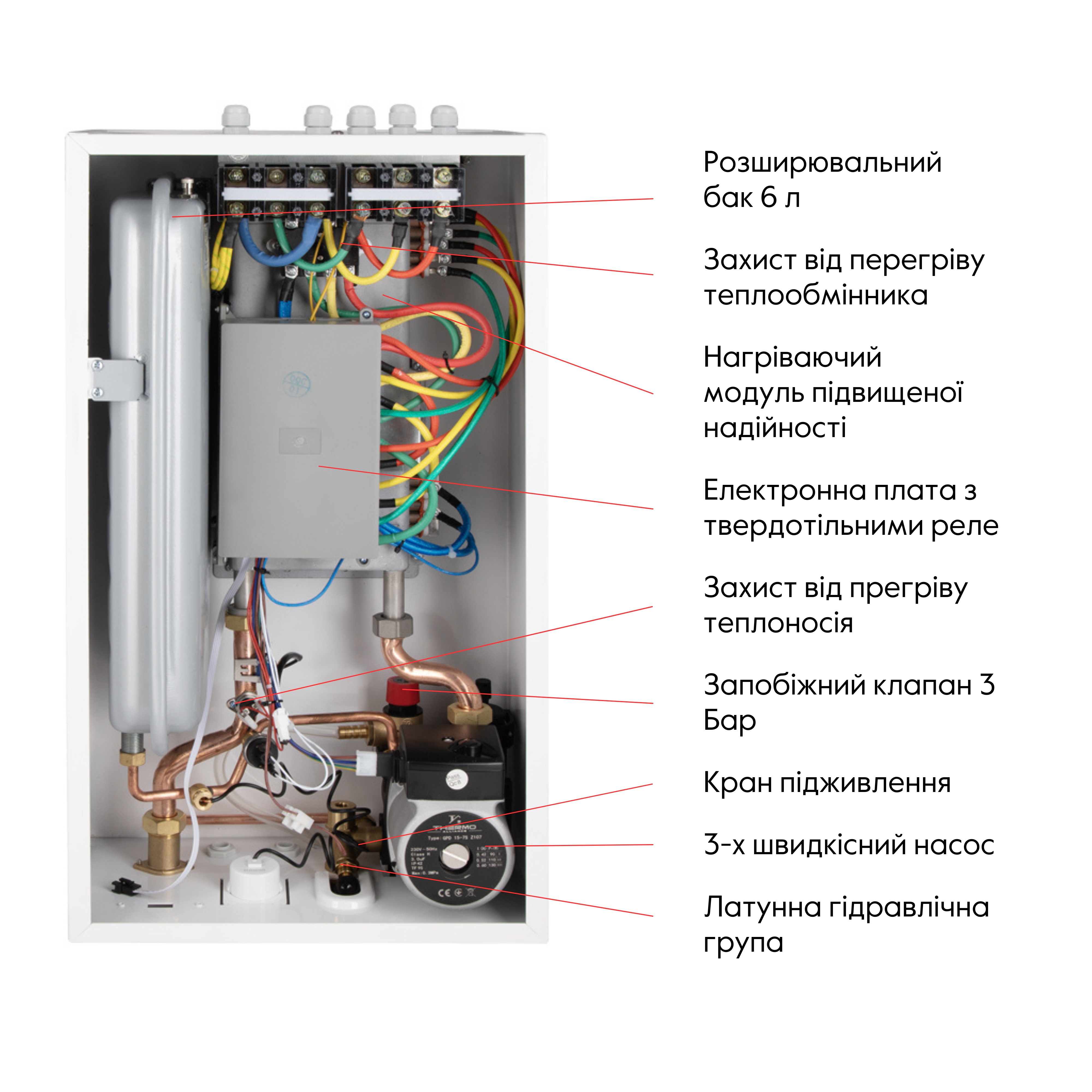 Котел електричний Thermo Alliance 18 кВт