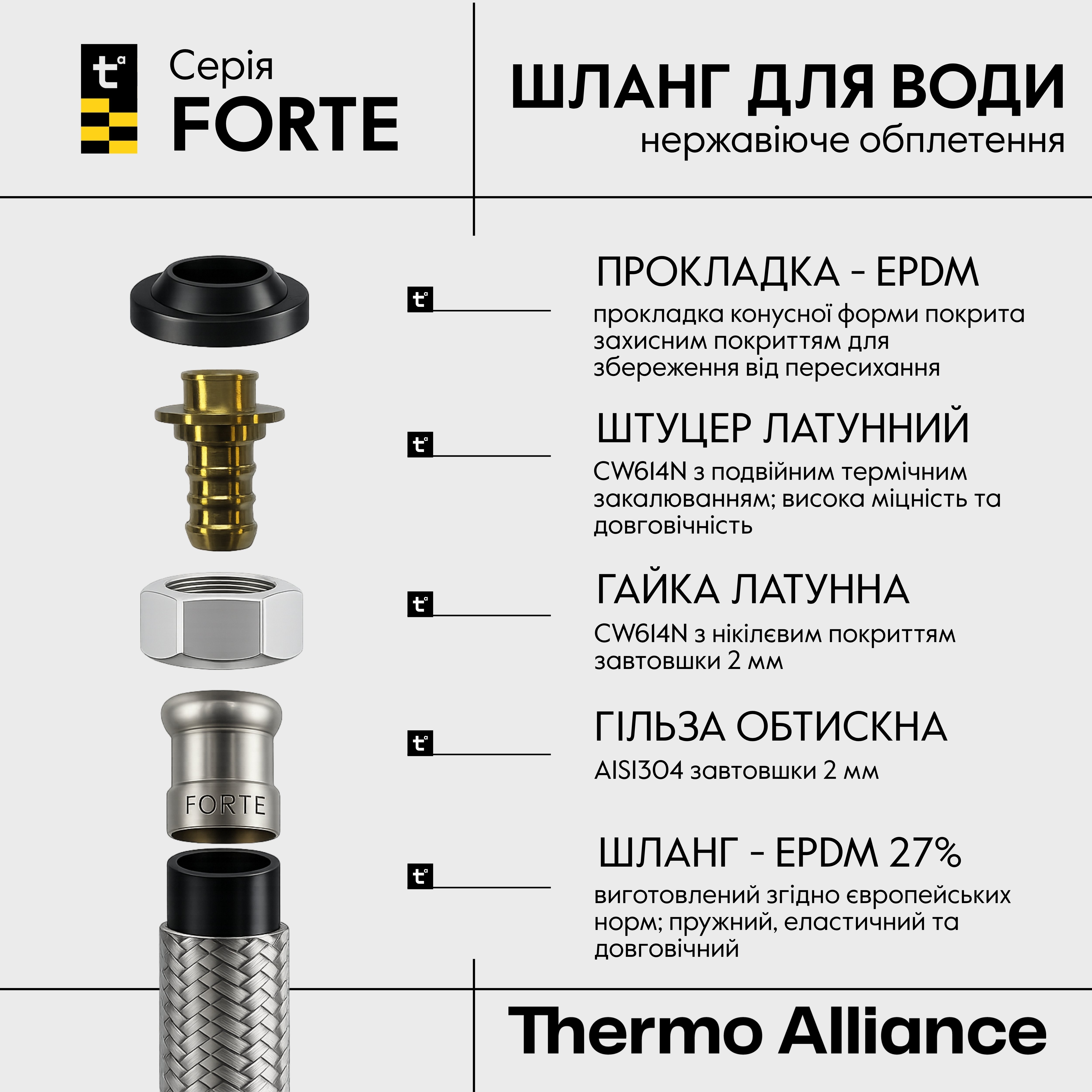 Гнучка підводка для води Thermo Alliance Forte ВВ 80 см TAF385W80