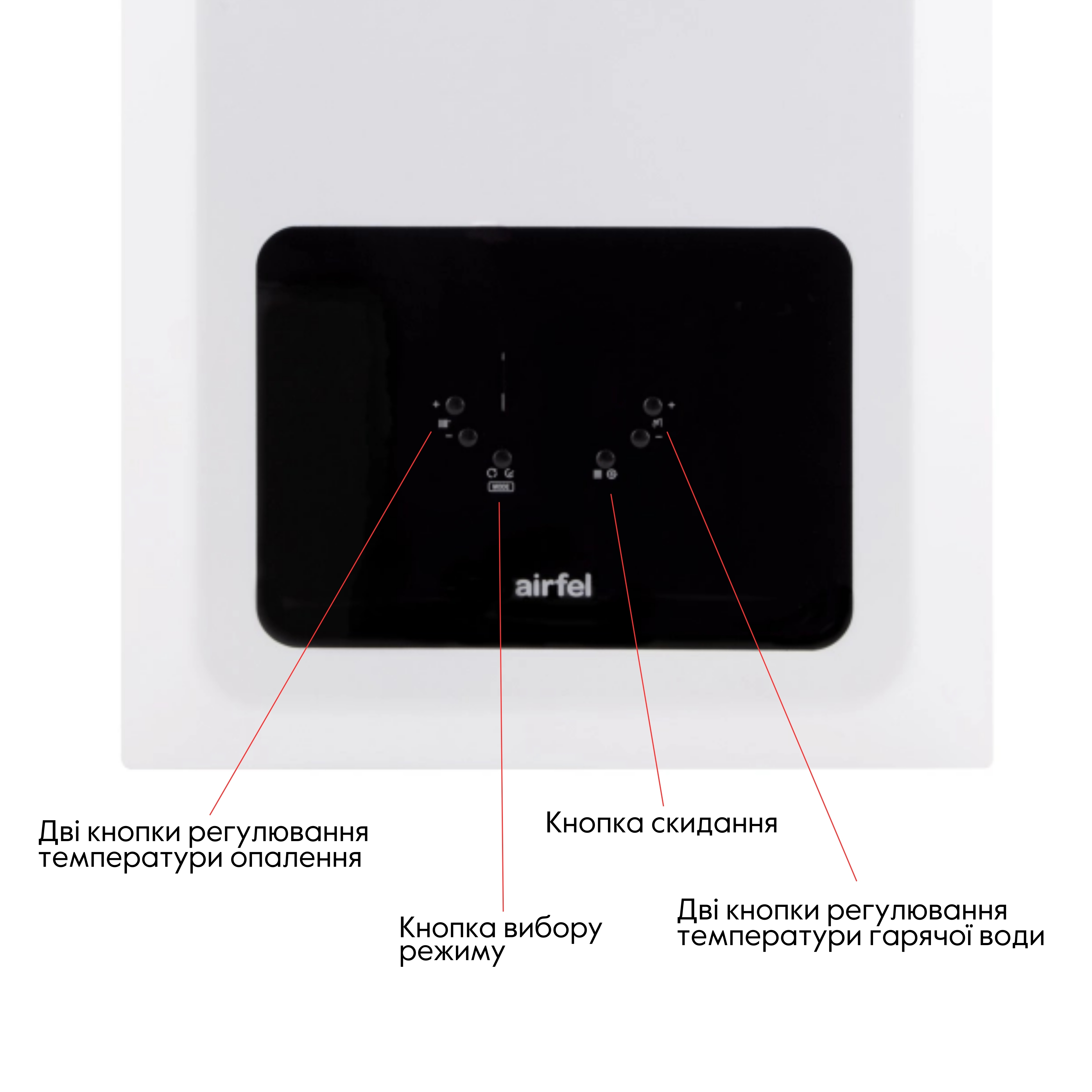 Котел газовый Airfel Optimum Premix 23 кВт