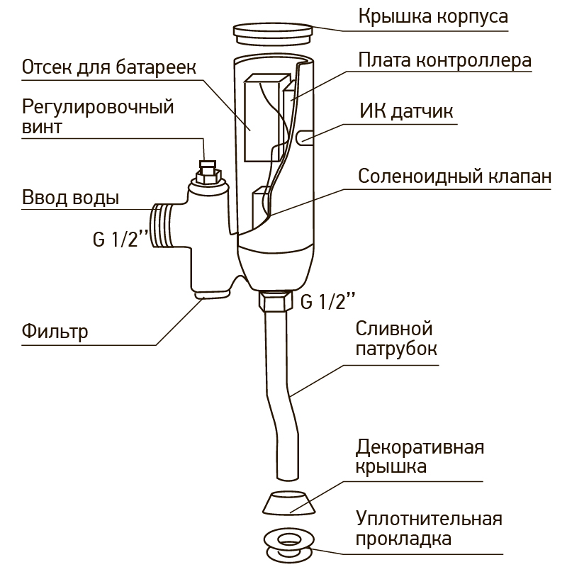 Кран для пісуара сенсорний MIXXUS PREMIUM PHOTO 031 з інфрачервоним датчиком (Колір хром) (MI2839)