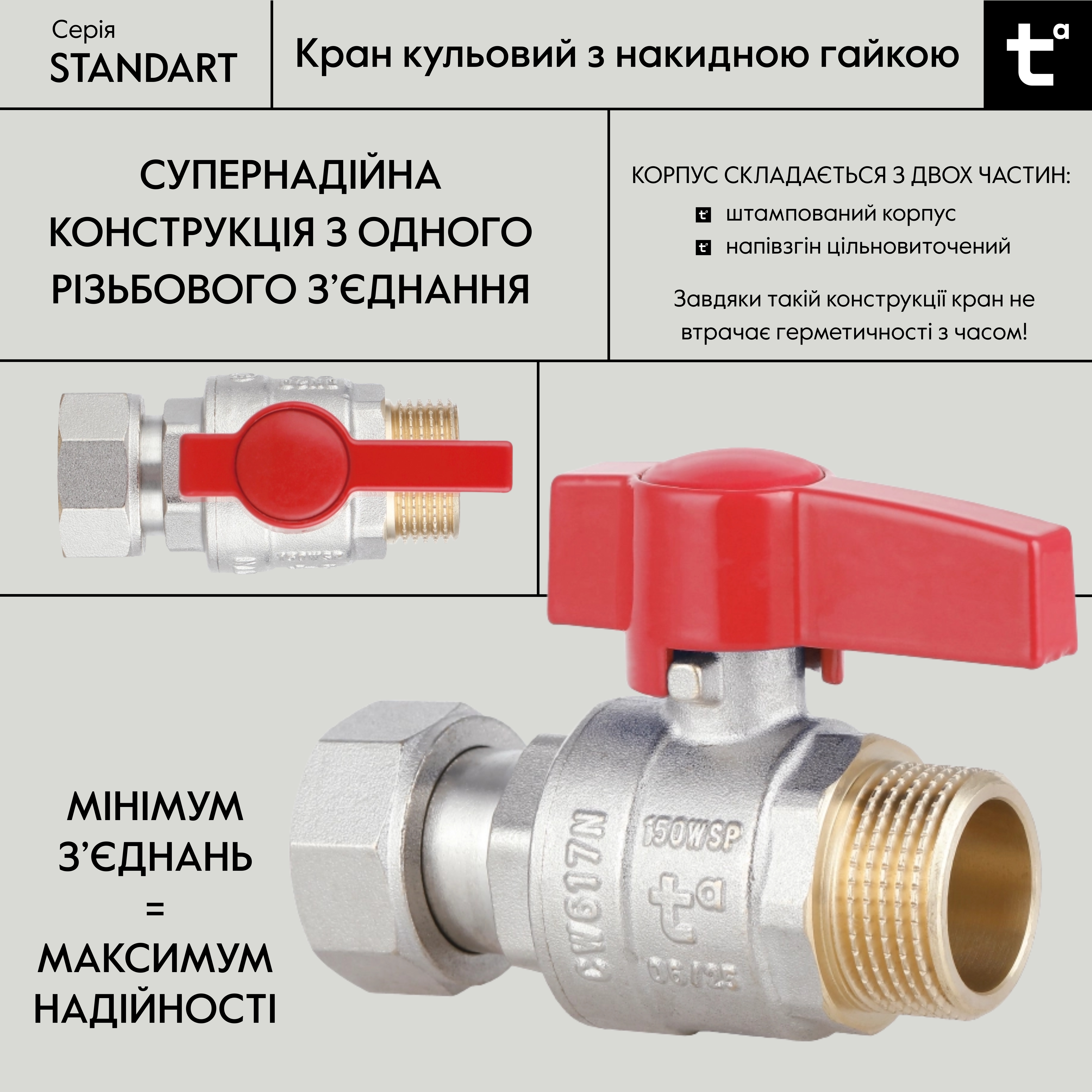 Кран кульовий Thermo Alliance Standart 3/4"ВЗ прямий, PN40, з накидною гайкою TAS261W20