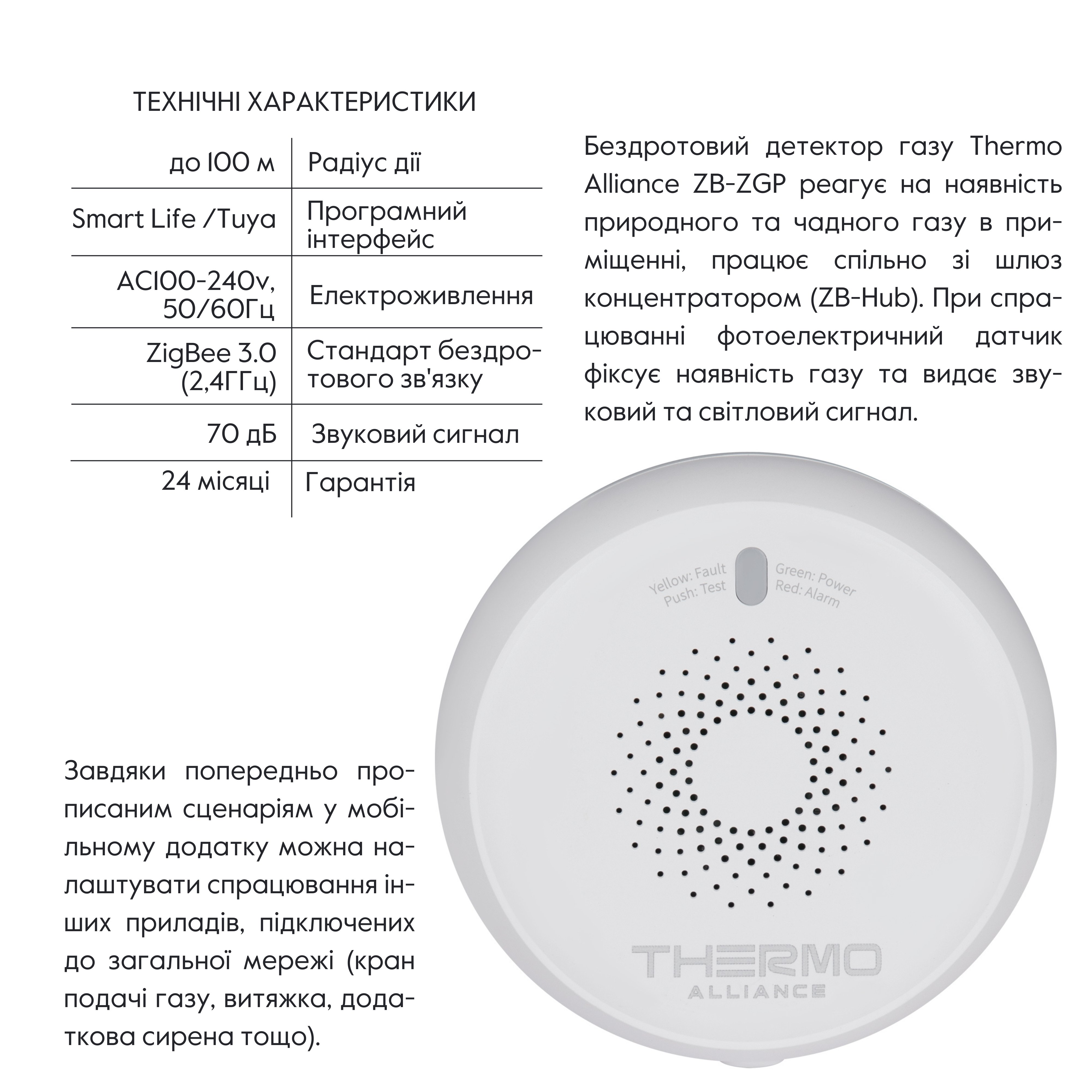 ZigBee Бездротовий датчик Газу ZB-ZGP