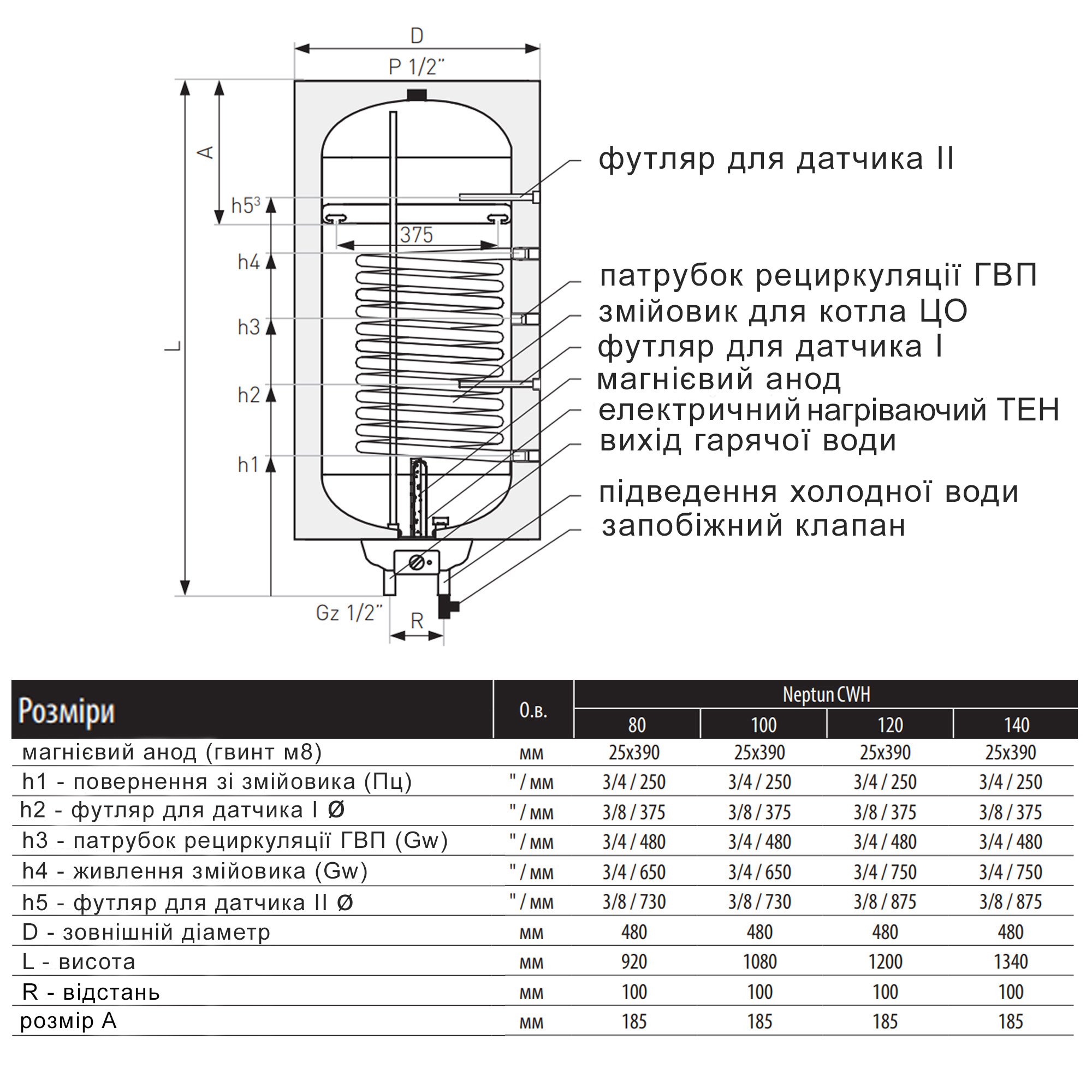 Водонагрівач електричний комбінований Thermo Alliance Neptun вертикальний 140 л. т.о. 0,95 кв.м лівий, мокрий ТЕН 2,0 кВт (CWH 14048 11S L)