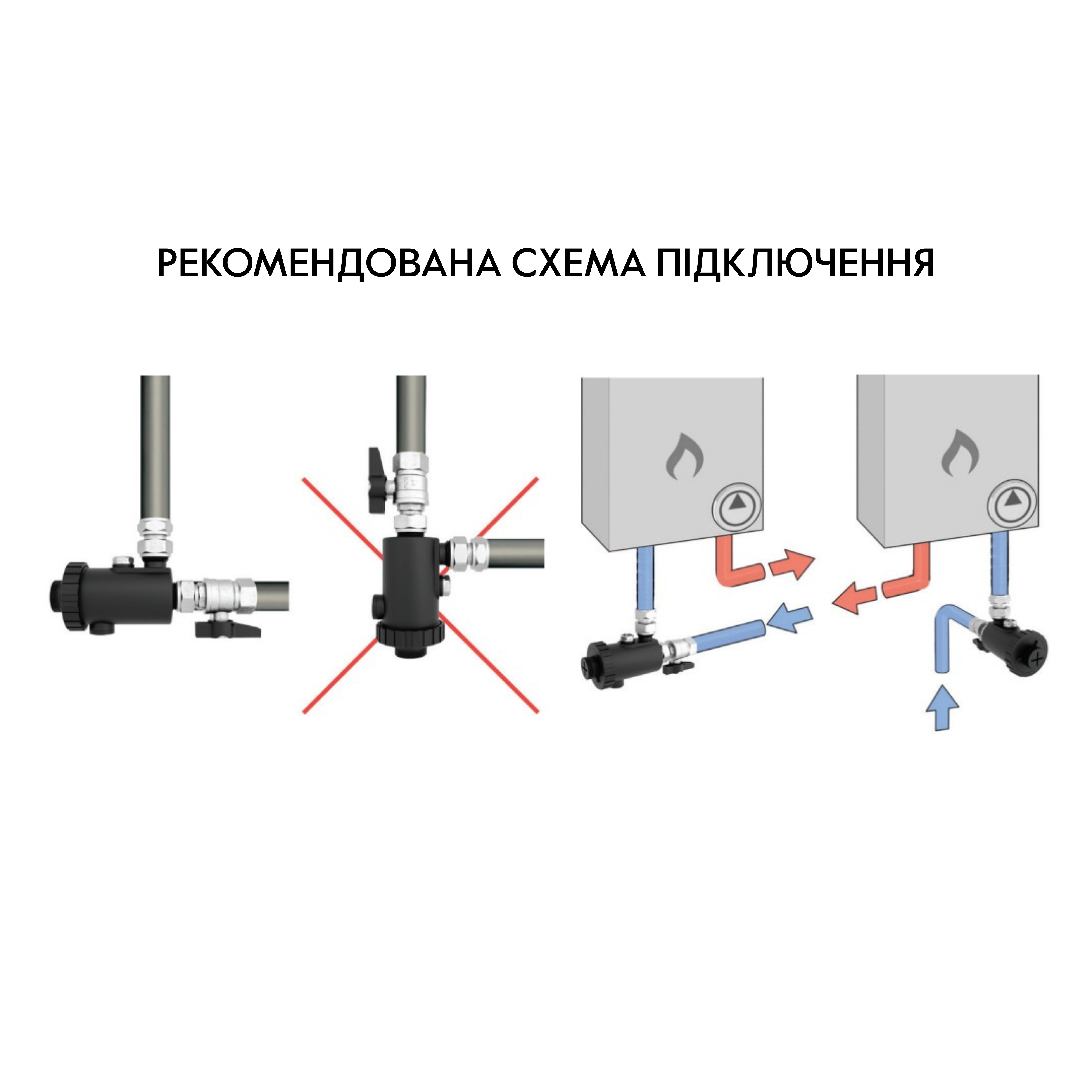 Фільтр-дешламатор Thermo Alliance Forte 3/4", кутовий (магнітний шламоуловлювач) TAF420G20