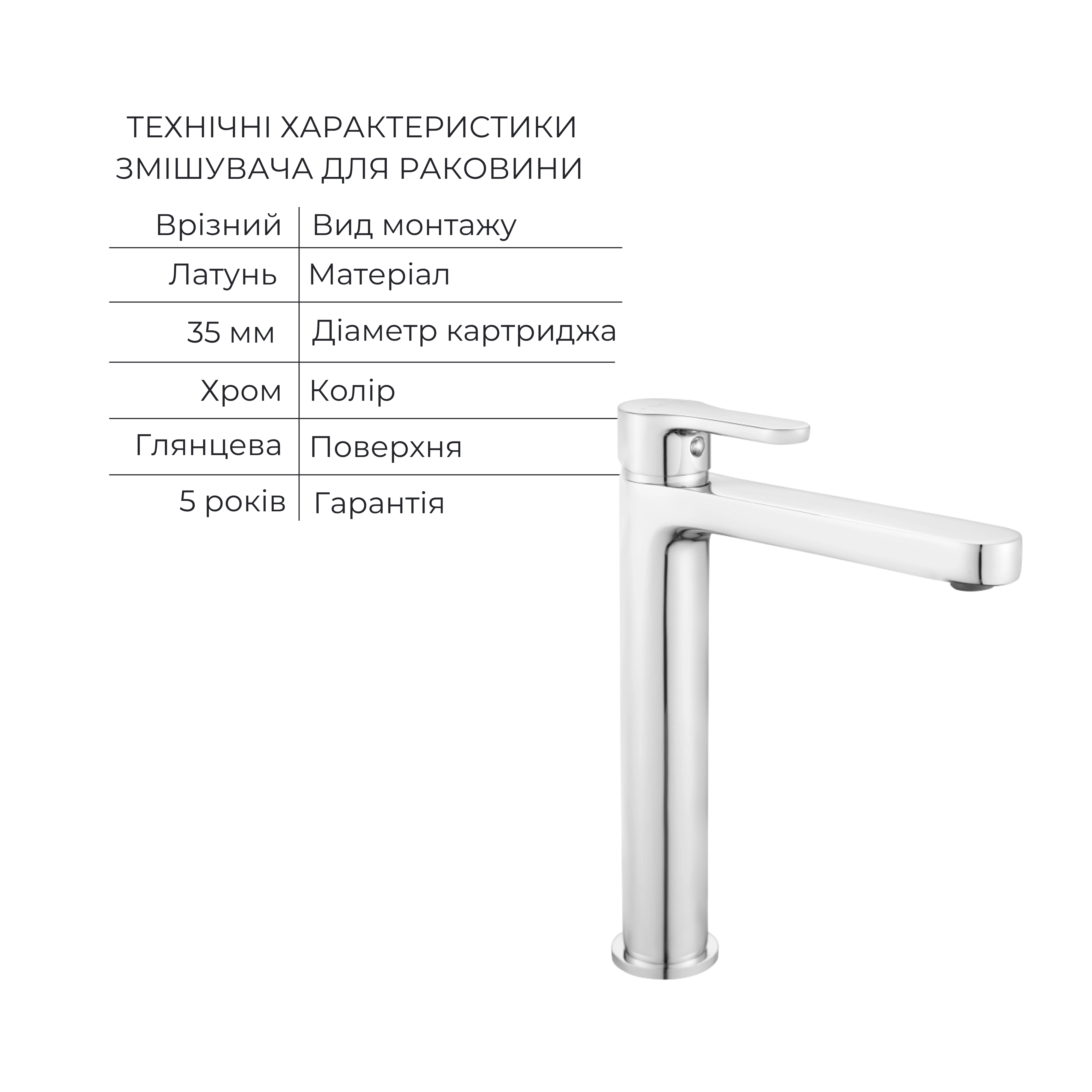 Акційний набір Lidz: Astra 001FH Змішувач для раковини високий + Astra 1030 Душова система універсальна на три споживачі (з виливом)