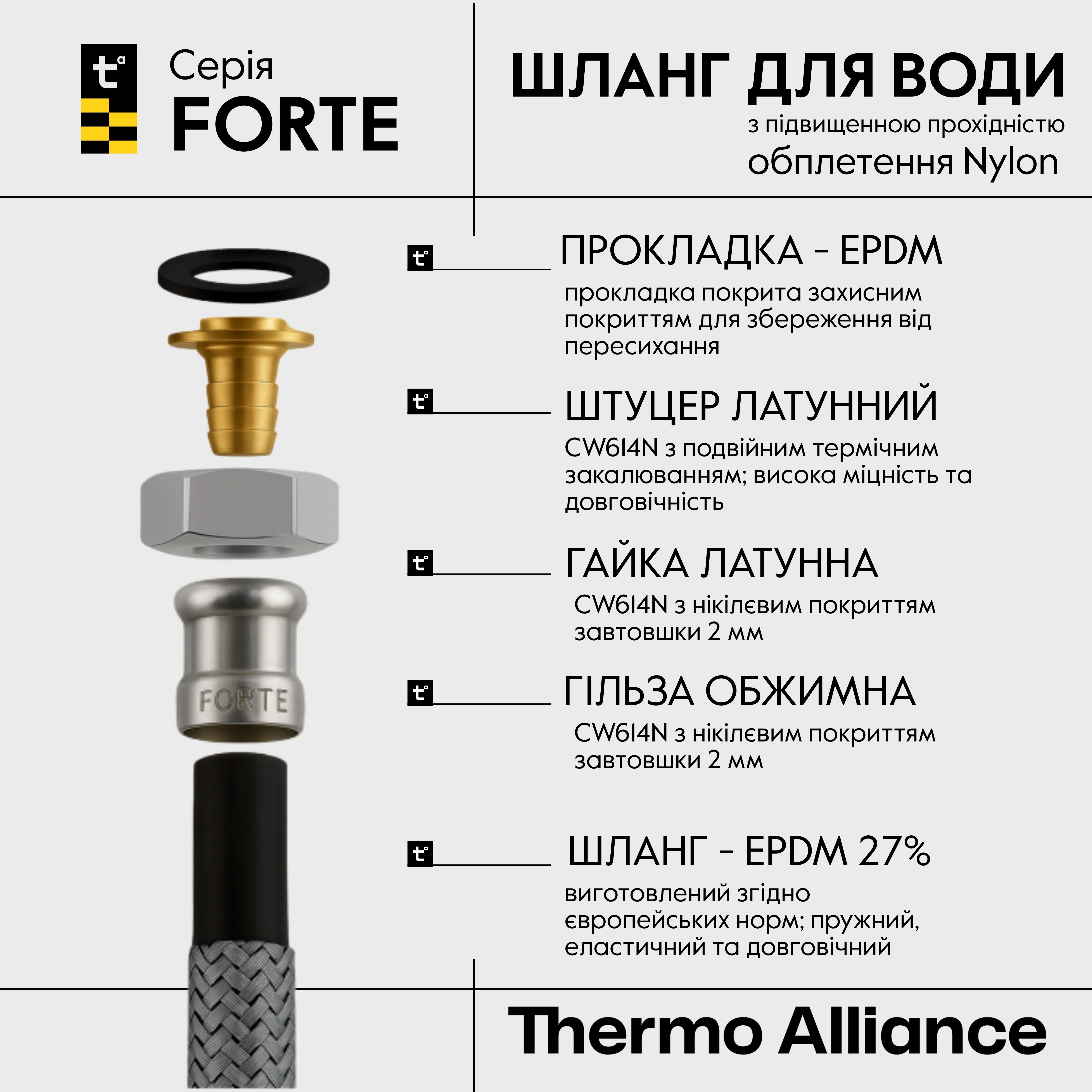 Шланг для води Thermo Alliance Forte D10 (посилений) 40 см NYLON 1/2"x1/2" ВВ TAF383W40