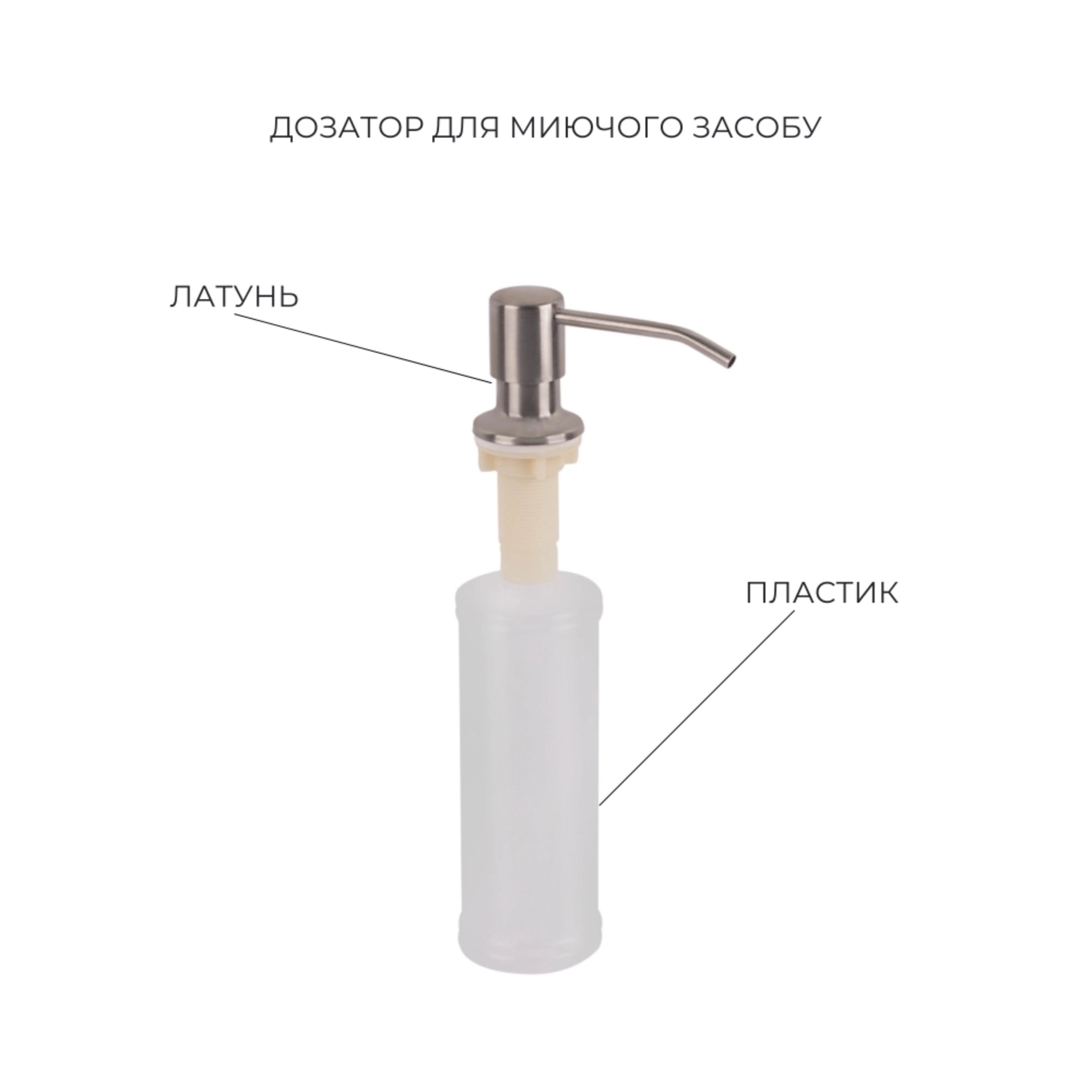 Акційний набір Lidz: мийка H7545 інтегрована Decor Honeycomb 3,0/1,0 мм LDH7545DEC48372 + Змішувач Aria для кухні з гнучким виливом (k35) Grey