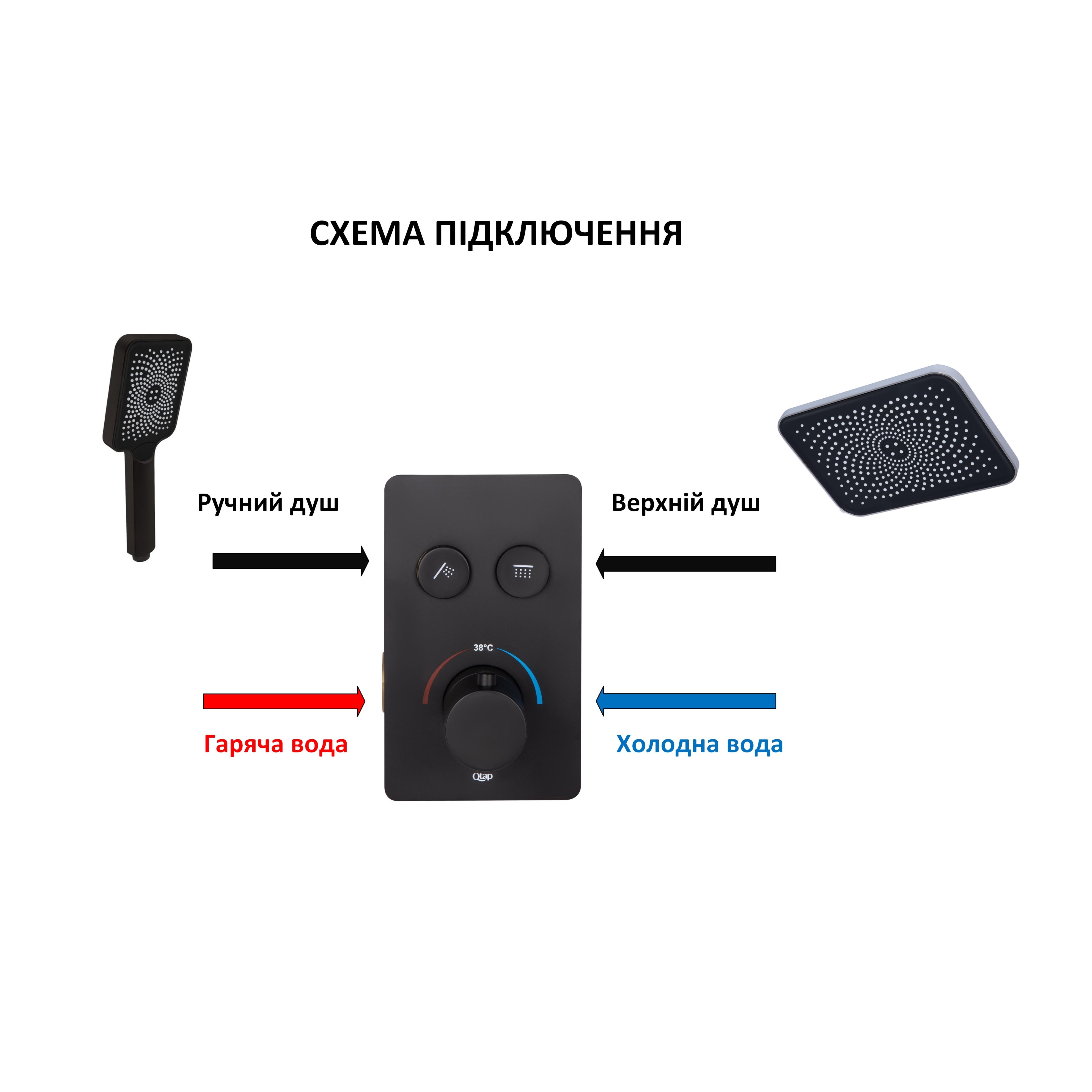 Змішувач для душу Qtap Votice термостатичний прихованого монтажу на два споживача QTVOT6442T105NKB Black Matt