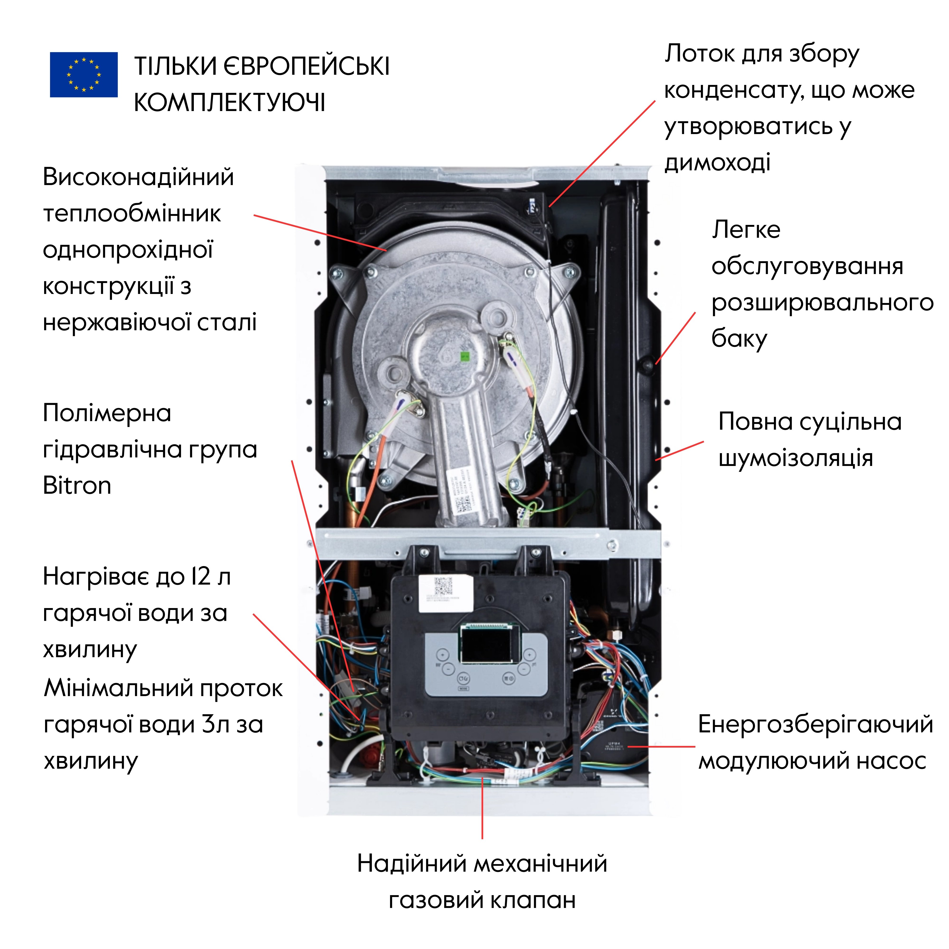 Котел газовый Airfel Optimum Premix 23 кВт