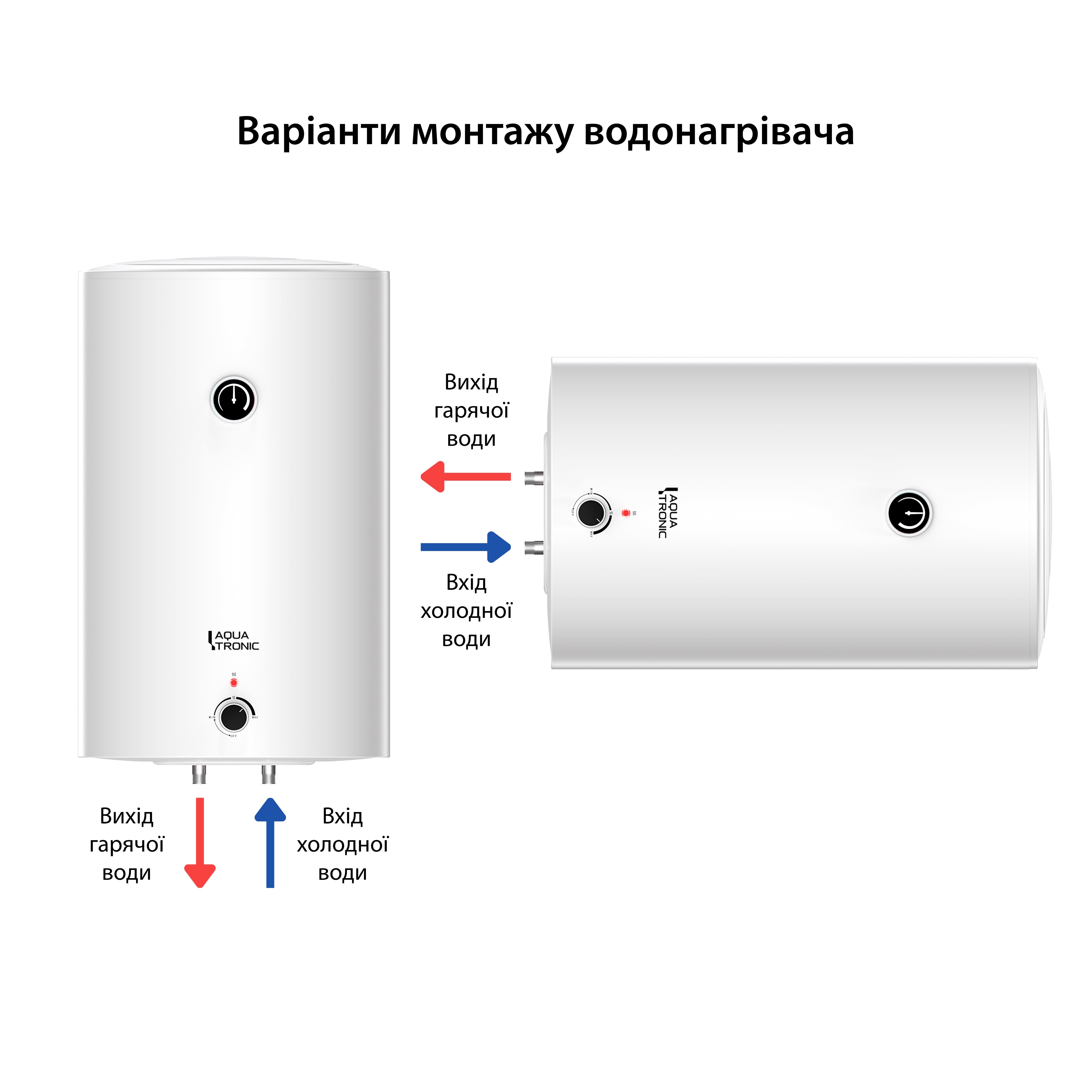 Водонагрівач електричний Aquatronic 80 л універсальний, мокрий ТЕН 1,5 кВт  Round W804615 B4