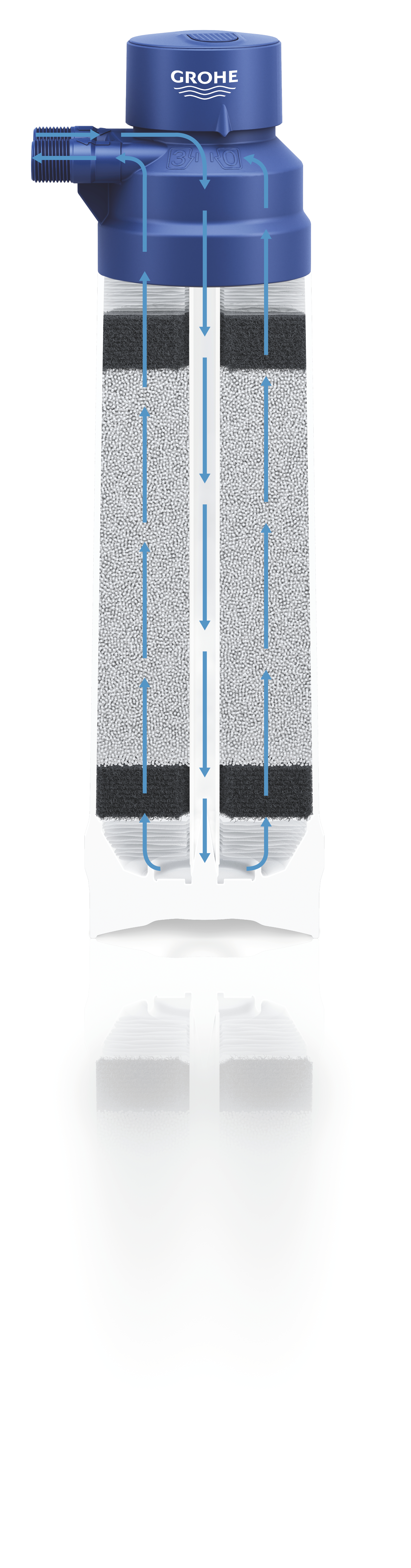 Фільтр Магній+ Grohe Blue Accessories (40691001)