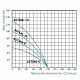 Насос погружной центробежный Taifu 4STM6-6 0,55 кВт